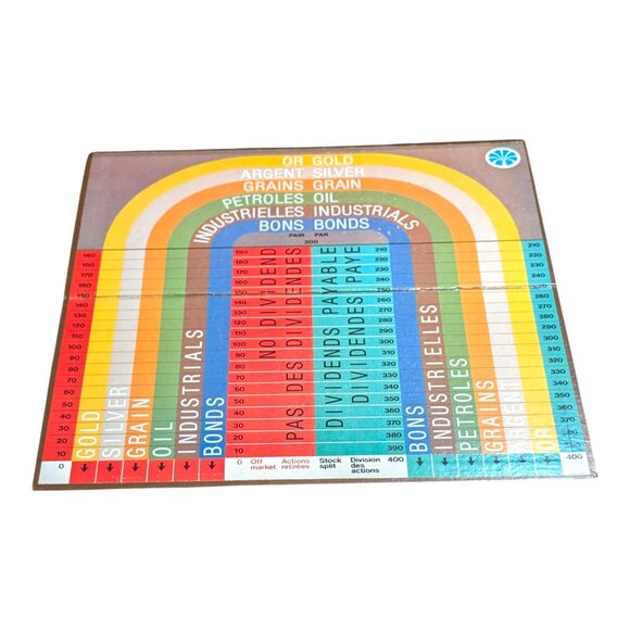 VTG Stock Ticker Board Game Deluxe Edition Complete Copp Clark Wooden Die USA - Picture 2 of 9